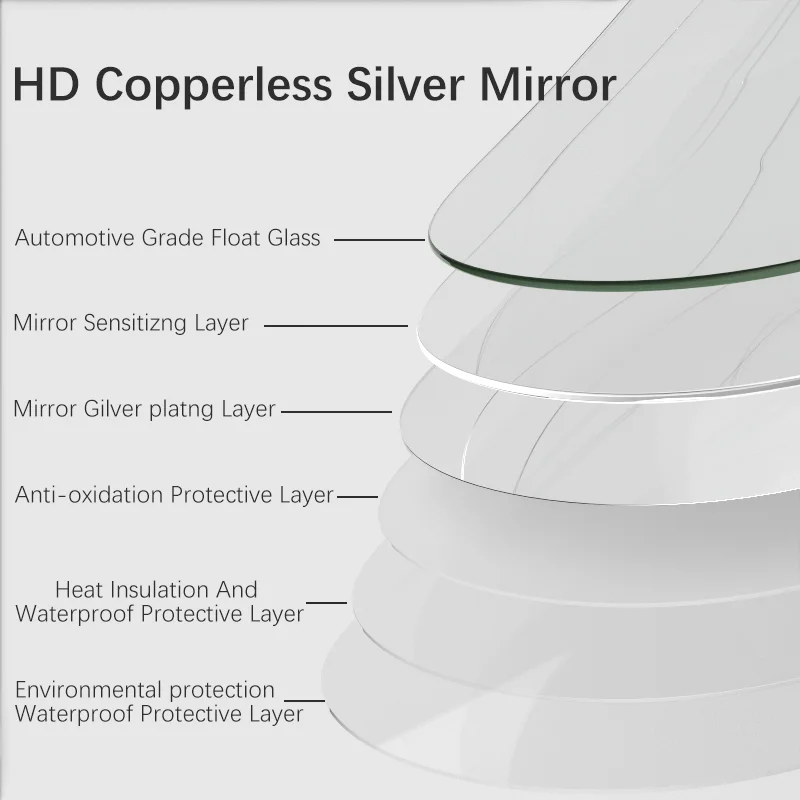 Thin Frame Round Bathroom Mirror